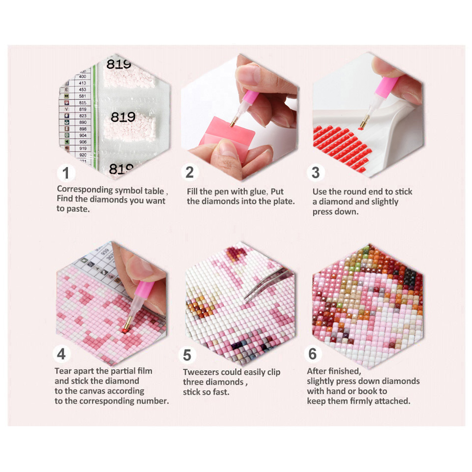 Lukisan Berlian New York, Deko - Embroidery World ulasan dan harga