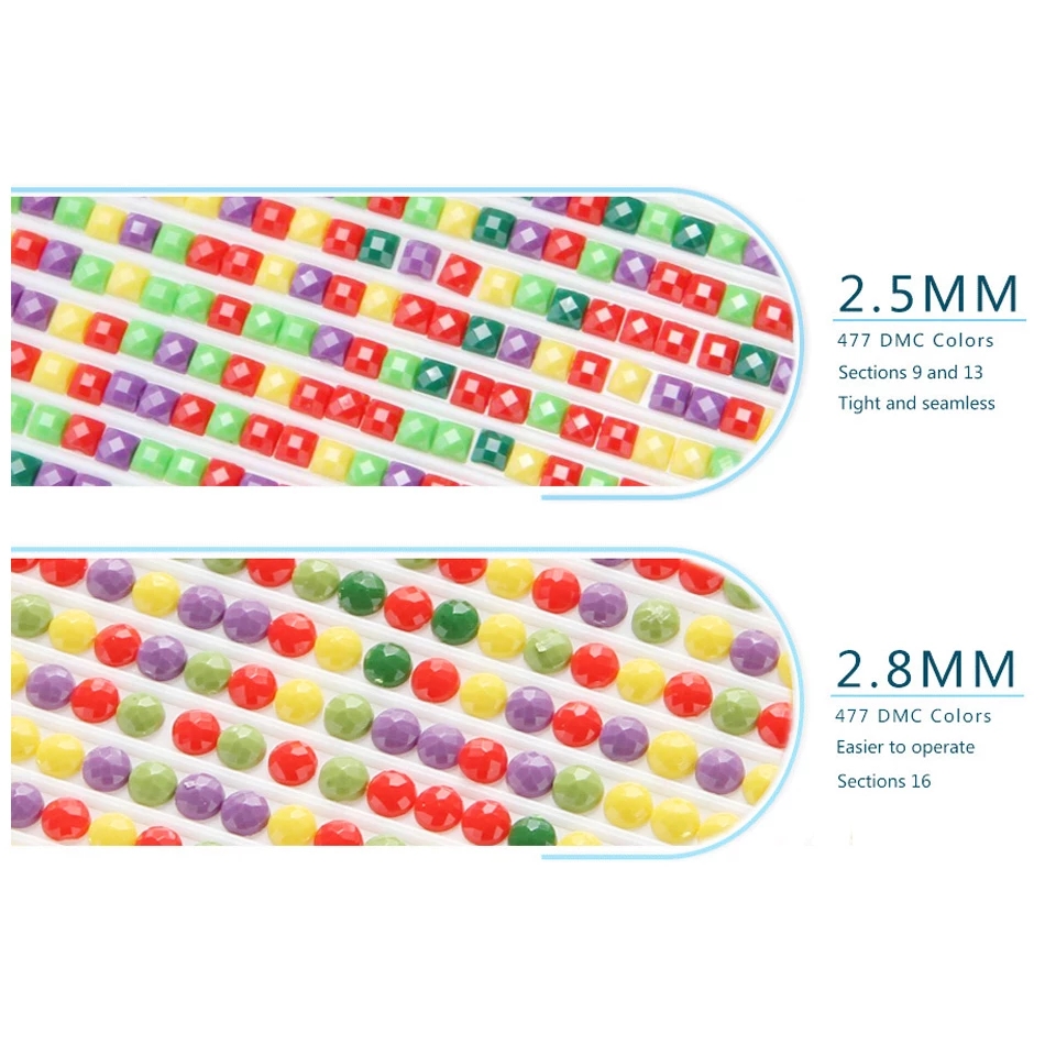 Lukisan Berlian New York, Deko - Embroidery World ulasan dan harga